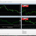 初めてのバイナリーオプション　メタトレーダー４（MT4）マニュアル （インストール）