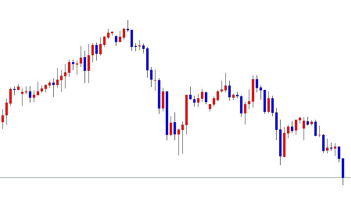 【ＦＸ自動売買】Tradeview口座開設方法